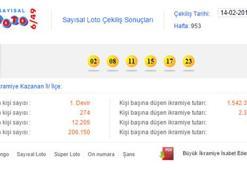 Sayısal Loto 14 Şubat 2015 çekilişi!