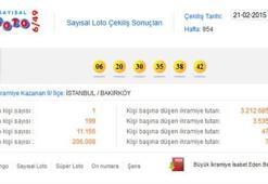 Sayısal Loto çekildi - Sayısal Loto 21 Şubat sonucu
