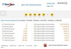 Şans Topu çekildi - Şans Topu 25 Şubat 2015 sonucu
