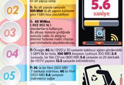 İhalesi 3 ay içinde konuşma yıl sonunda!