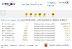 Şans Topu çekildi - Şans Topu 11 Mart 2015 sonucu