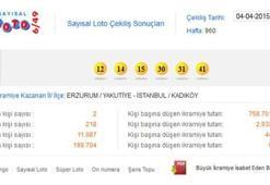 Sayısal Loto çekilişi - Sayısal Loto 4 Nisan sonucu