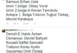 MHP'nin liste başları twitter'a sızdı!