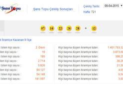 Şans Topu çekildi - Şans Topu 8 Nisan sonucu
