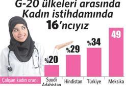 IMF’ye kara para şoku!