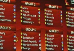 Rakiplerimiz belli oldu