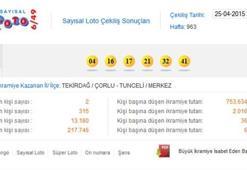 Sayısal Loto çekilişinde büyük ikramiye 2 kişiye gitti