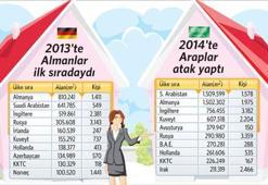 Balonu da fiyatı da patlatır!