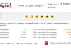 Sayısal Loto çekilişi - Sayısal Loto 2 Mayıs sonucu