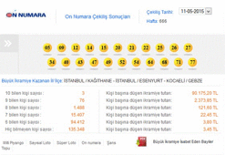 On Numara çekildi! Büyük ikramiye 3 kişiye gitti