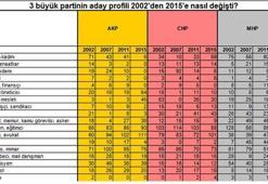 Mafya cinayetinde flaş gelişme