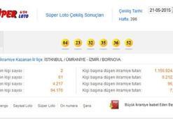 Süper Loto çekildi! Büyük ikramiye 2 kişiye gitti