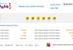Sayısal Loto çekildi! İşte kazandıran numaralar