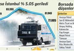 S&P: Nota ani etki yok