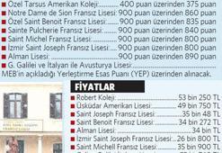 Yabancı özel okulların puanları düşebilir!