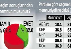 İsrail'den Gazze'ye giden gemiye operasyon!