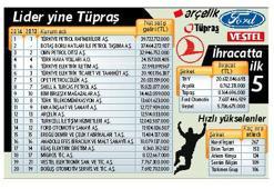 500 büyük şirket ABD’de 3. olabildi