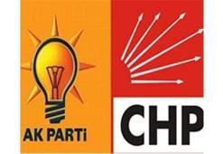 CHP'den teşkilat üyelerine AK Parti anketi
