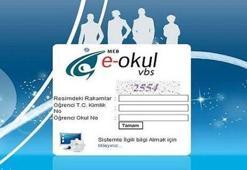 E Okul Lise Girişi Ve Lise Yerleştirme Sonuçları Öğrenme