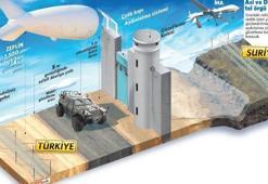Sınıra duvar, ağaç ve kayalara gizli kamera!