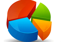 KONDA'nın 1 Kasım anketinde CHP bombası!