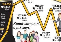 Evin yolunu kaybettik
