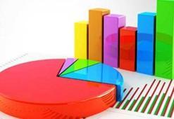 Anketçiler fena yanıldı