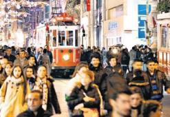 Türkiye güvensizlikte dünya lideri
