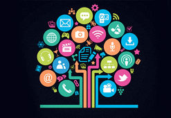 Pazar % 2 büyüyerek 25.9 milyar $’a çıkar