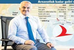 Yok böyle şirket