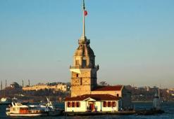Kentinden en az memnun olan İstanbullular