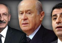 Anayasa tartışmalarında restleşme sürüyor
