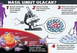 Kanserin ‘zayıf noktası’ bulundu, oradan vurulacak