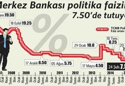 Merkez haftaya faiz indirebilir