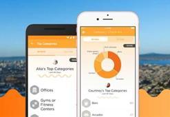 Swarm’ın yeni güncellemesinde dikkat çeken özellik!