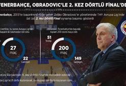 Fenerbahçe ikinci kez Dörtlü Final'de