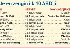 Zengin olmanın 3 kuralı