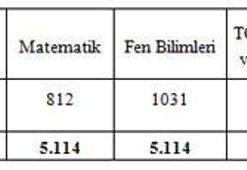 Doğa Okulları öğrencilerinin TEOG başarısı