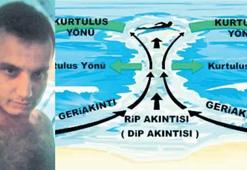 ‘Rip’i bilse hayattaydı