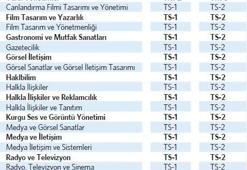 Tercih kazandıran ipuçları