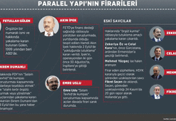 Fetullahçı Terör Örgütü firarileri