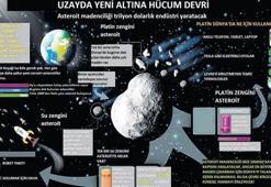 NASA Bennu’nun peşinde!