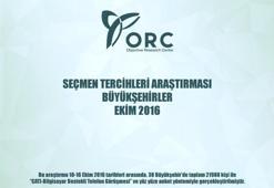 En kapsamlı 'başkanlık sistemi' anketi