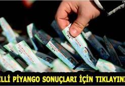 2017 Milli Piyango sonuçları (Milli Piyango MPİ sıralı tam liste)