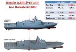 Türkiye'nin ilk 'milli'si olacak! Son dakika haberi...