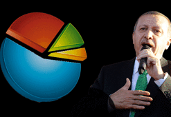 Genar'dan referandum anketi: O iki partiden de 'evet' gelecek!