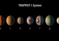 NASA tarafından açıklanan Exoplanet discovery Doodle oldu!