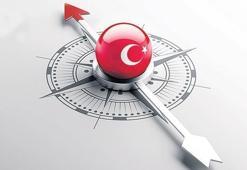 Yatırım rüzgarı