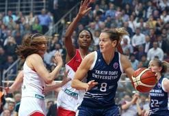 Yakın Doğu Üniversitesi EuroCup şampiyonu oldu