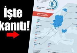 Üst düzey ret geldi, sayıları çok fazla